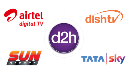 DTH Recharge